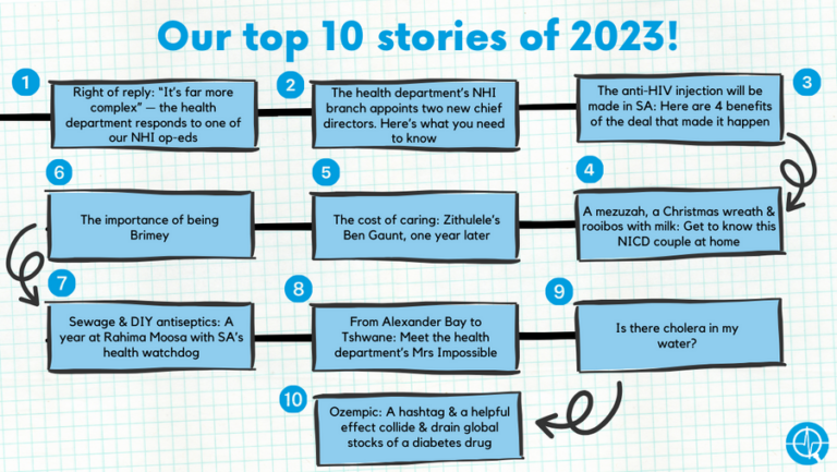 Our most-read stories of 2023